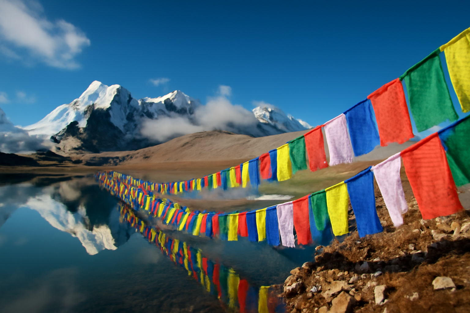 North Sikkim Tour Package - Gurudongmar Lake in North Sikkim